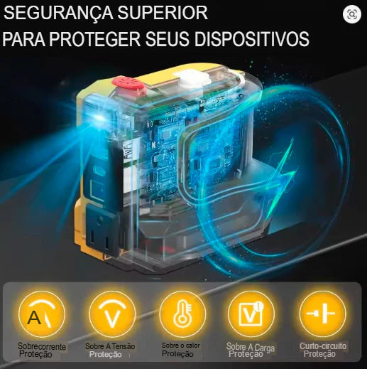 Inversor CC para CA compacto